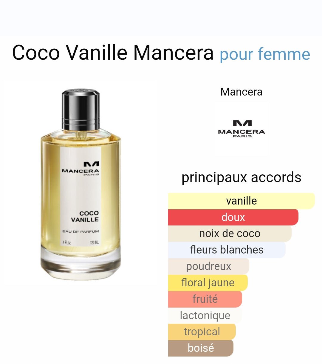 MANCERA | COCO VANILLE - AKARRA JADE